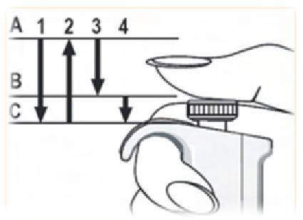 移液器的正確操作流程 | 文末有彩蛋~